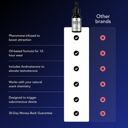 Pheromone perfume