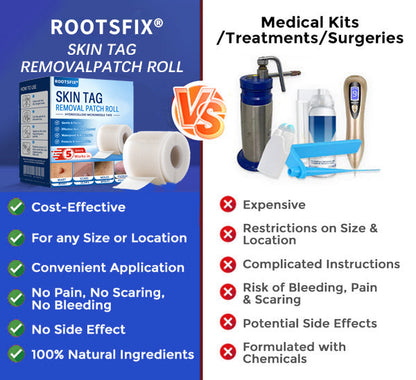 🌟Rootsfix® Multi-Functional Microneedle Hydrocolloid Patch Roll | Targets Skin Tags, Warts & Stubborn Blemishes