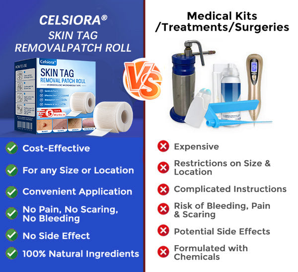 🌟Celsiora® Multi-Functional Microneedle Hydrocolloid Patch Roll | Targets Skin Tags, Warts & Stubborn Blemishes