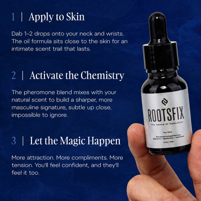Pheromone perfume